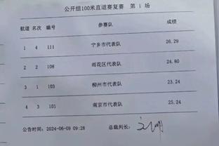 WhoScored意甲4月最佳阵容：恰尔汗奥卢、莱奥、奥斯梅恩入选